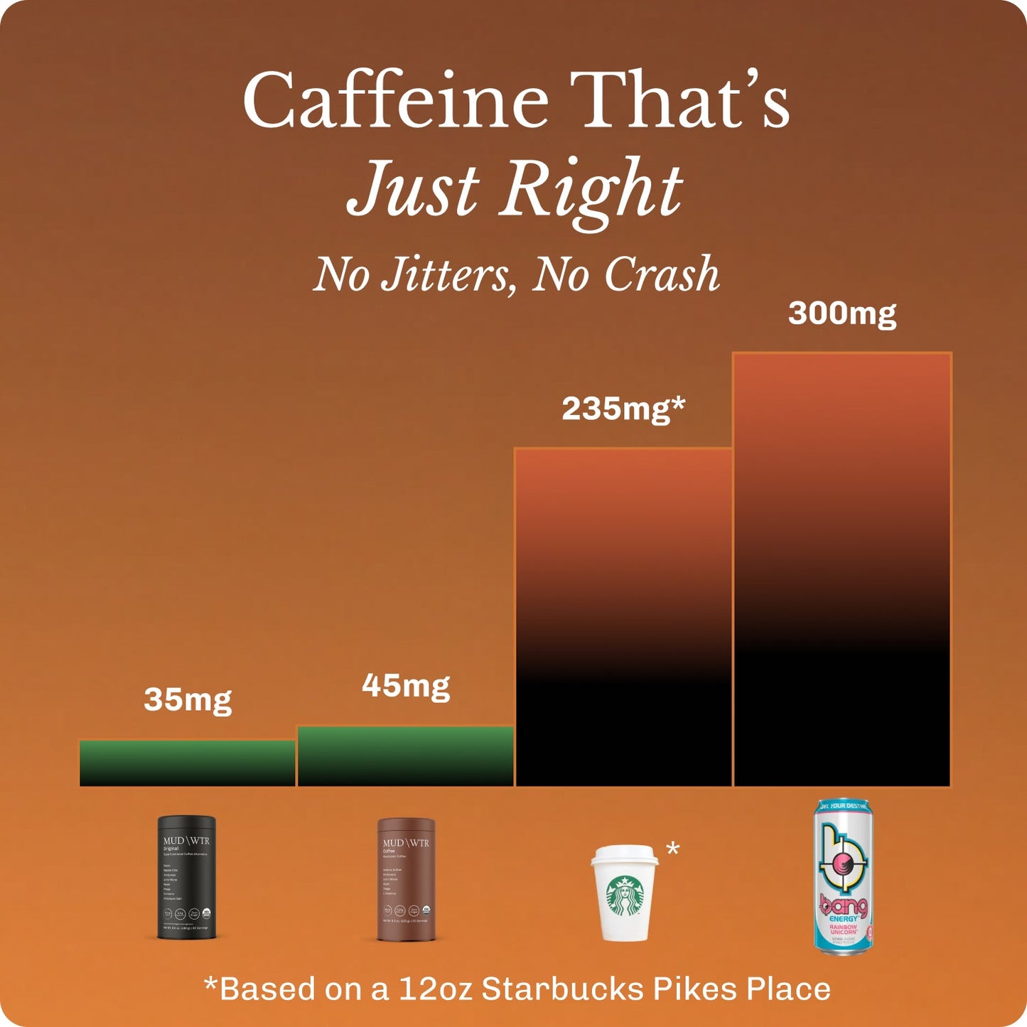 coffee-30-serving-h2 Frame_9592.jpg