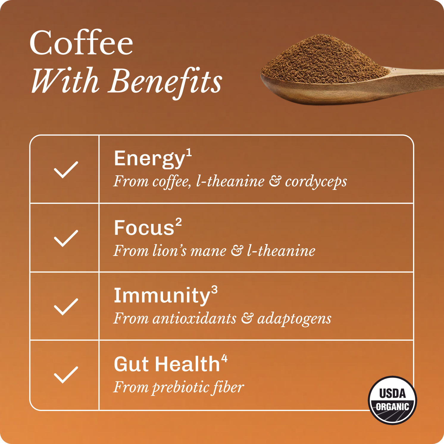 coffee-starter-kit-d2 Frame11613.png