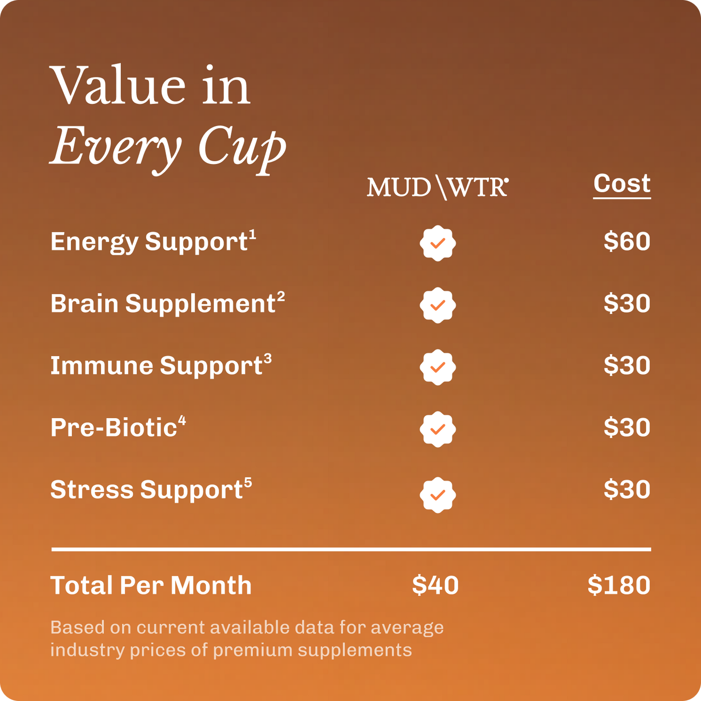 coffee-starter-kit-d2 Frame11617.png