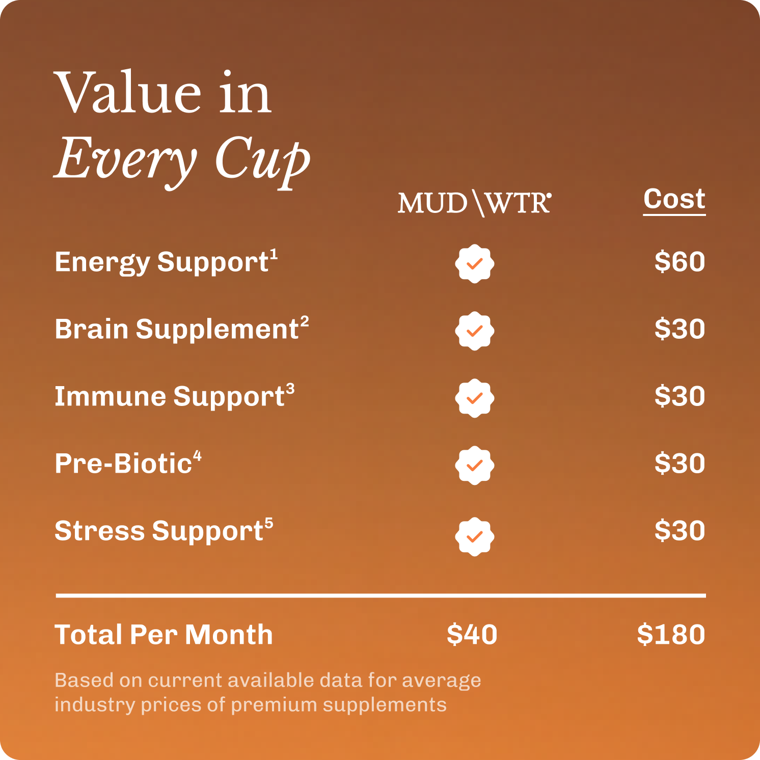 coffee-starter-kit-d2 Frame11617.png