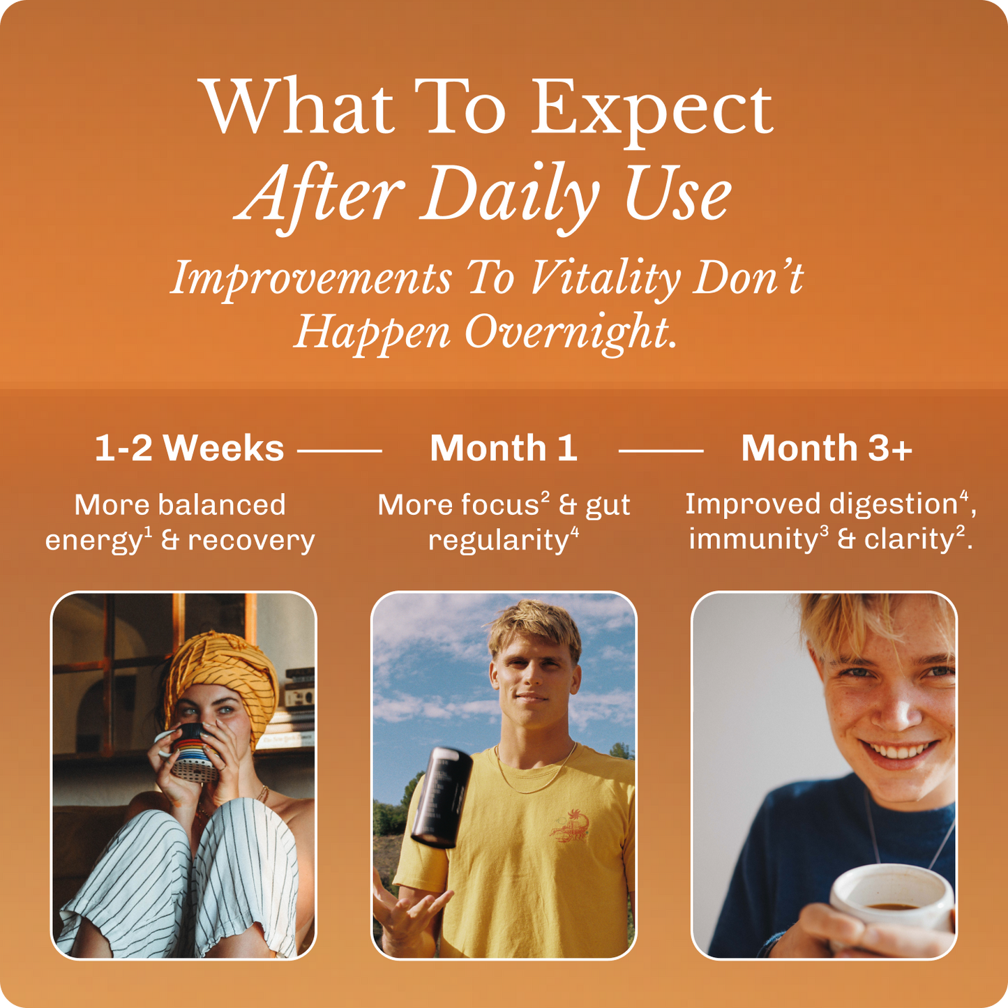 coffee-starter-kit-d2 Frame11618.png