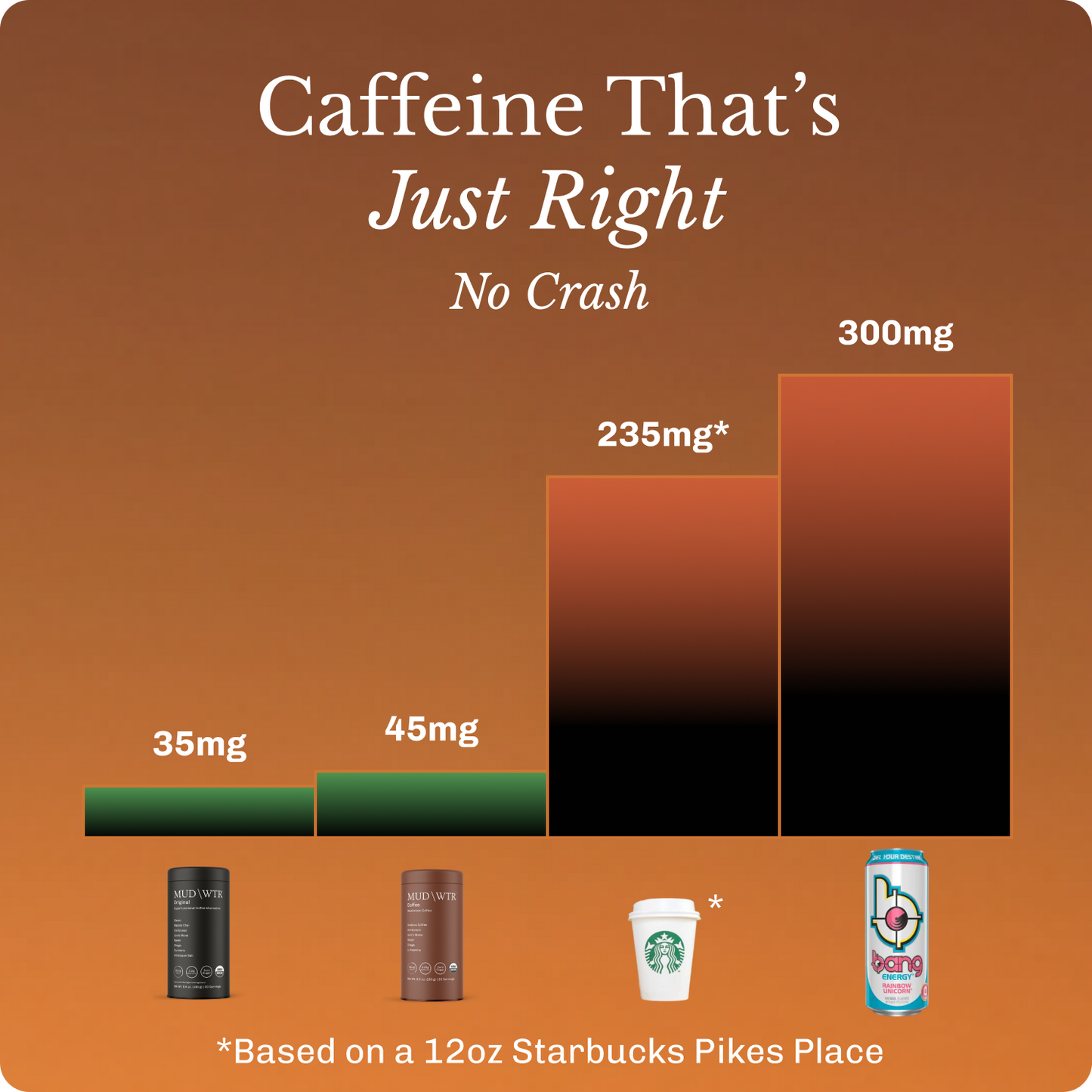 coffee-starter-kit-d2 Frame11619.png
