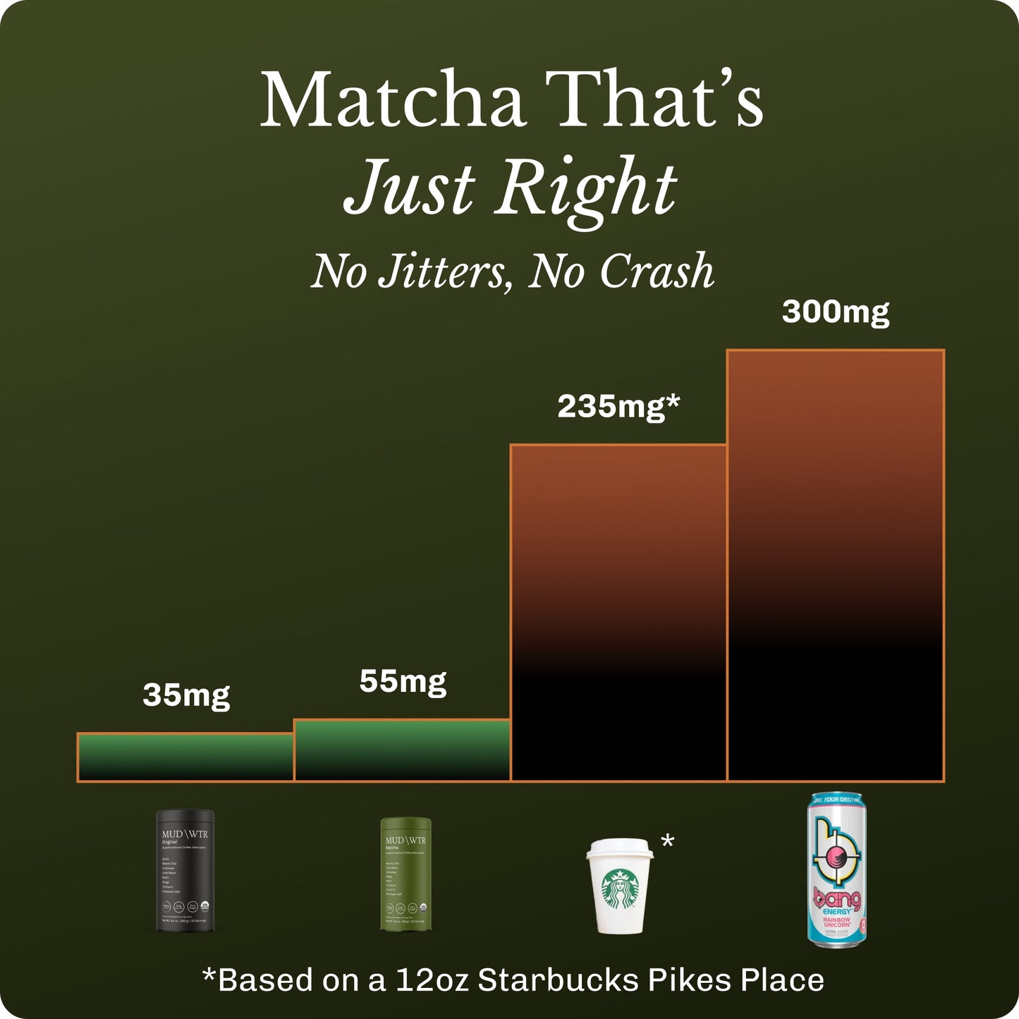 matcha-starter-kit-c9 Matcha-Sticks_Image_13.jpg