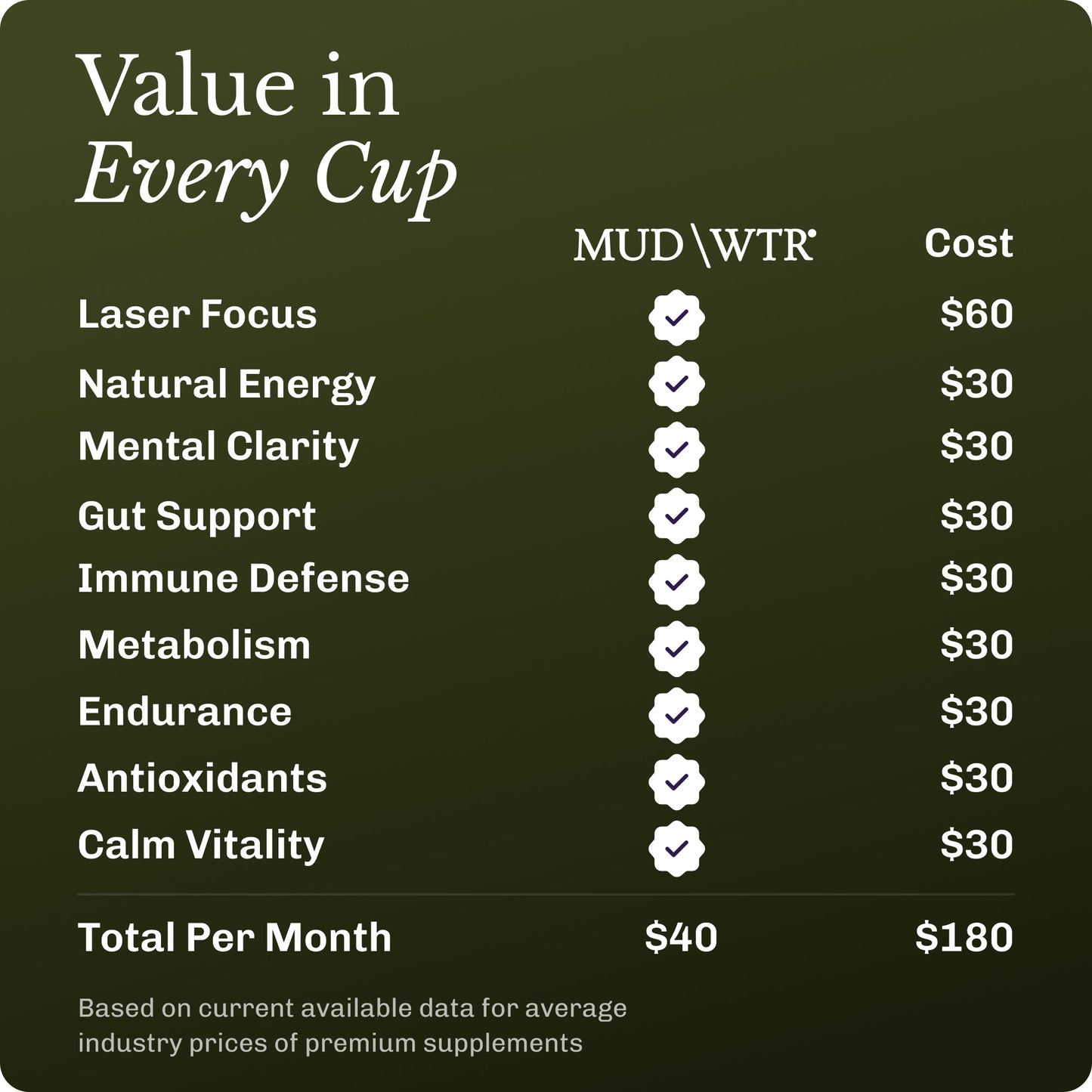 matcha-30-serving-b1 Matcha_image_07_35ce29e5-45c0-475e-b502-fb9beaf02658.jpg