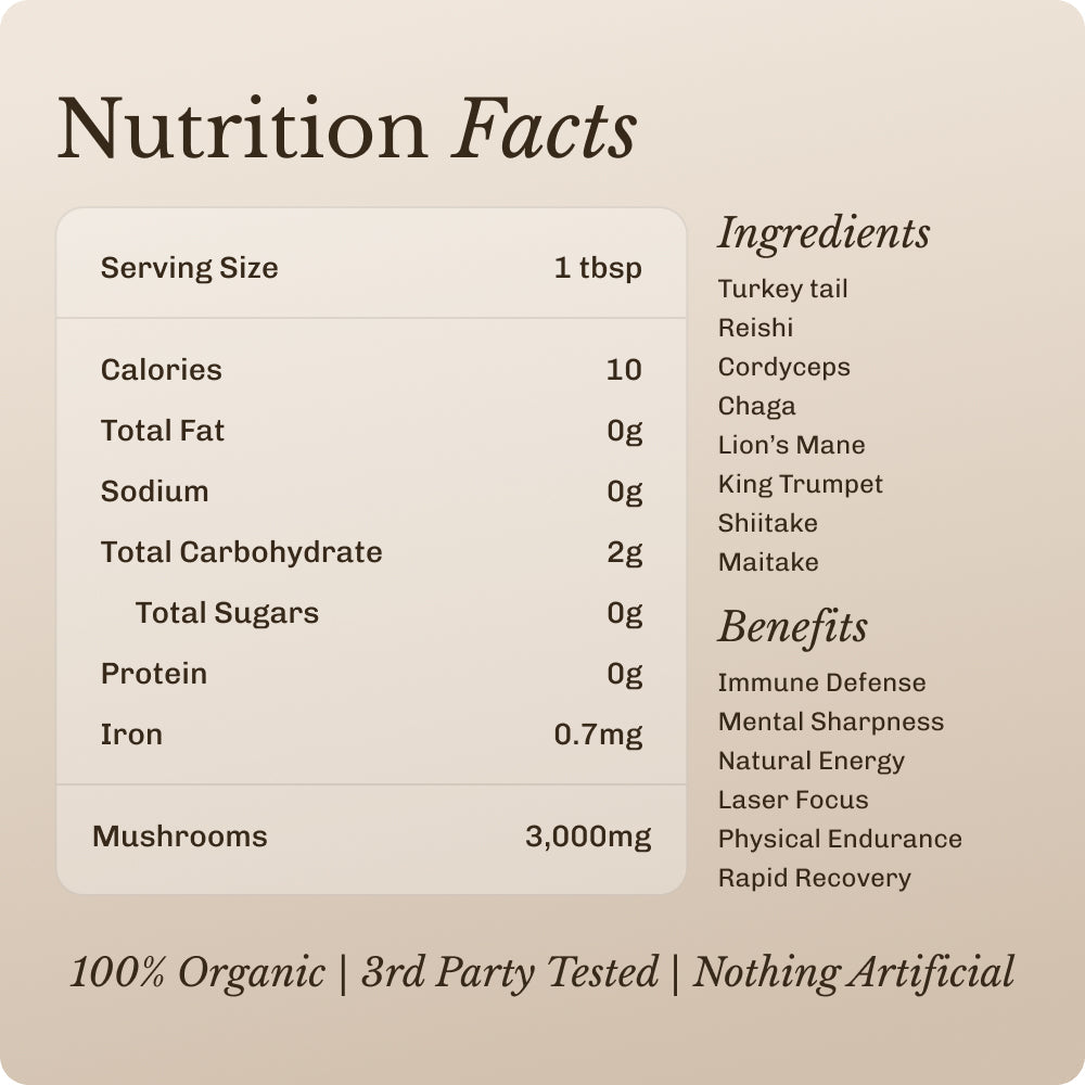 mushroom-boost-30-serving-u7 Mushroom_Boost_Image_04.jpg