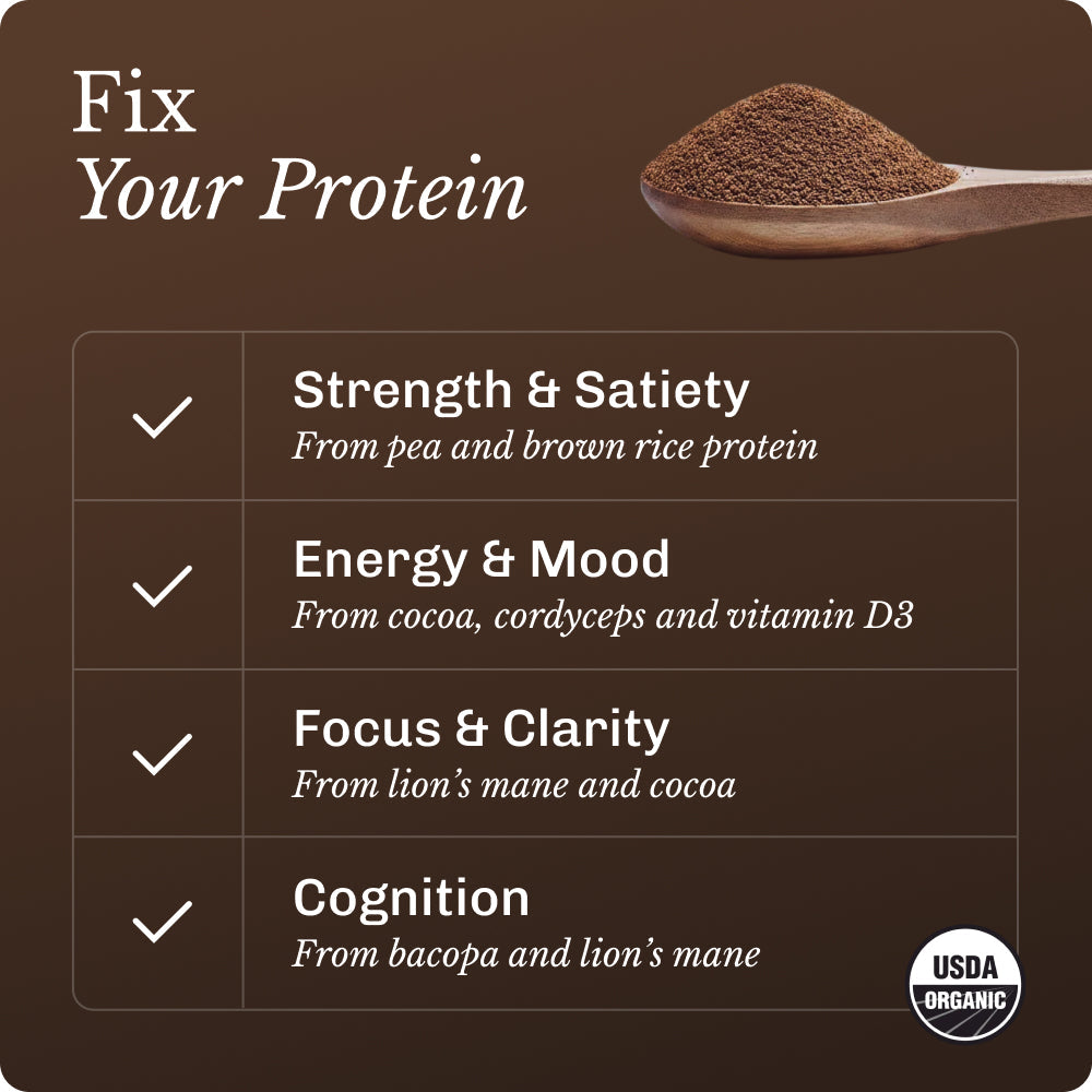 nourish-chocolate-starter-kit-i8 NourishImage02.jpg