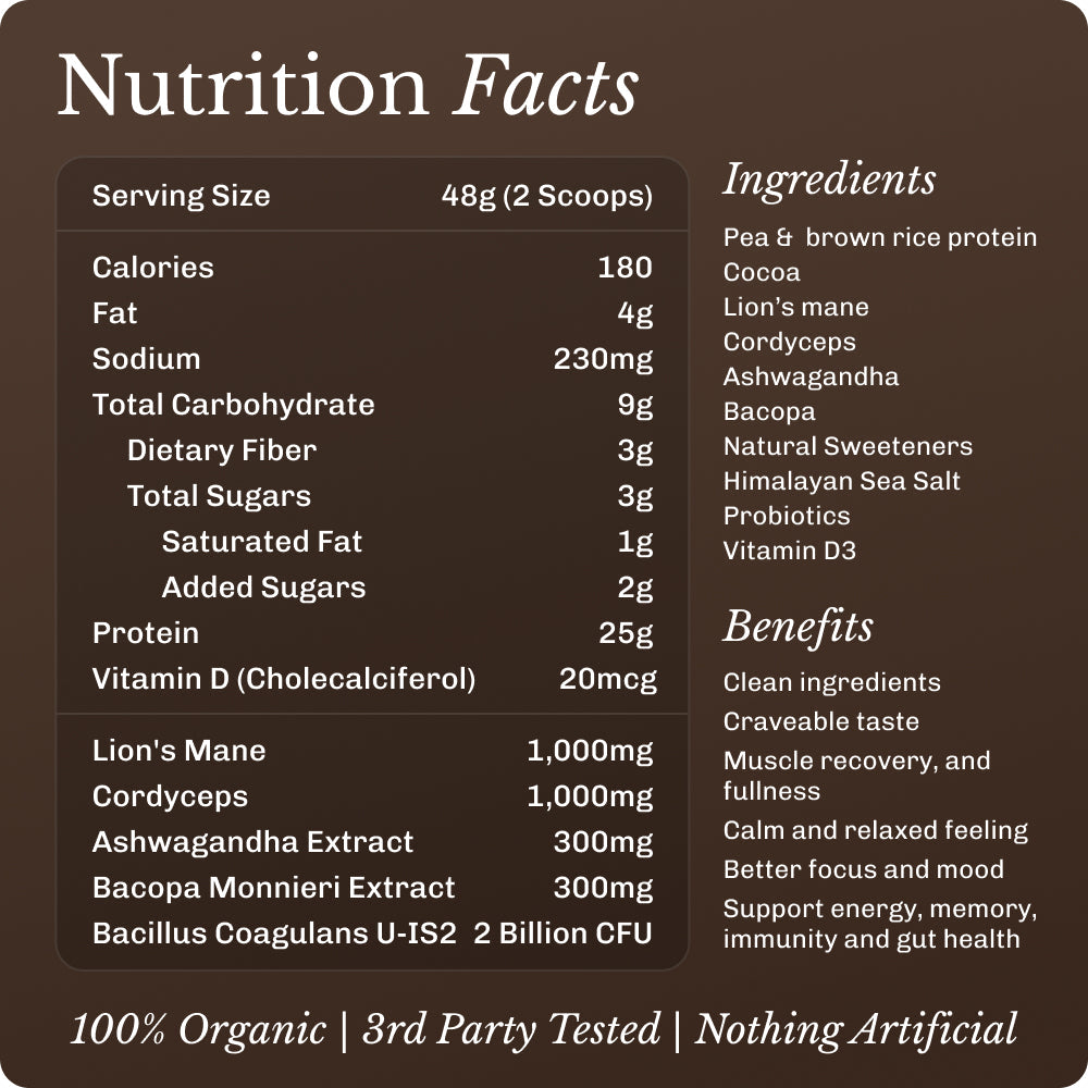 nourish-chocolate-c5 NourishImage04.jpg